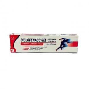 DICLOFENAC OINTMENT